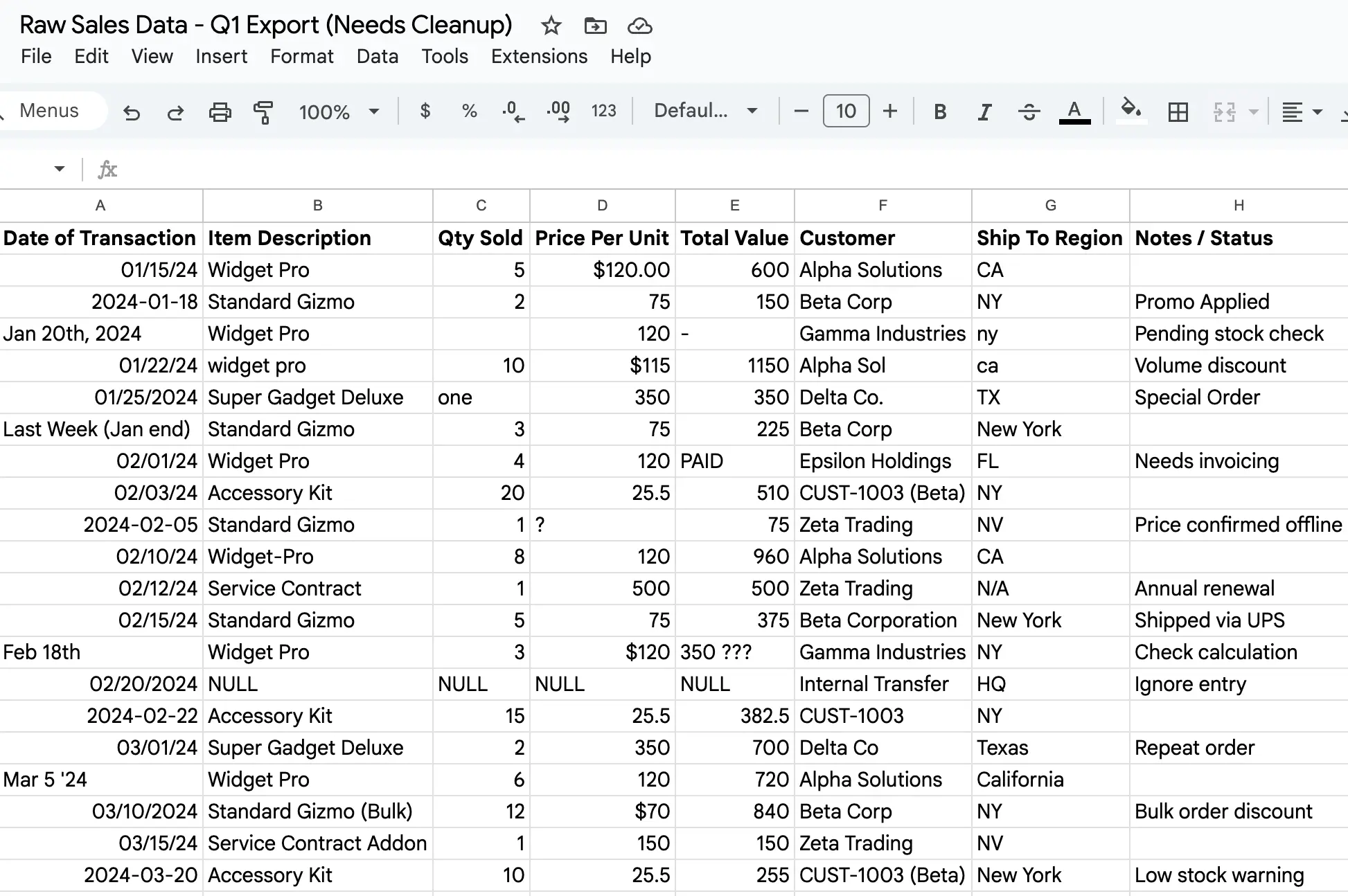 Unstructured table data before using Fluent BI